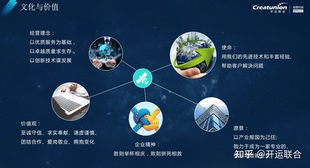 衛星管家整體解決方案-北京開運聯合